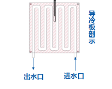 橡胶硫化机